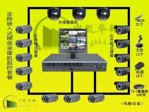北京中凯华顿技术服务 让16路传统监控焕发高清新生