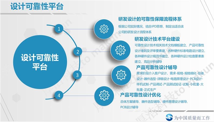 电子产品设计可靠性技术解决方案及技术服务支持